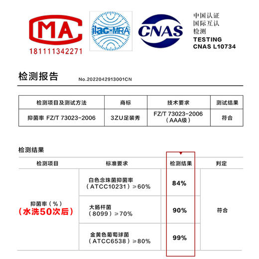 5双79.5元  22秋新品男士90度直角袜短袜中邦防臭棉袜抗菌短邦男袜 商品图4