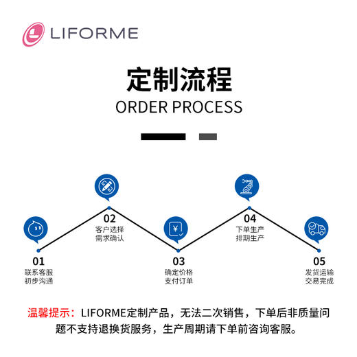 Liforme瑜伽垫女吸汗防滑土豪垫天然橡胶加厚健身垫定制垫新品 商品图3