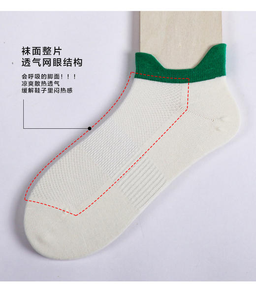 【任选6双79.5】夏季春秋男士网眼短袜运动罗口双耳朵棉袜彩色男船袜 商品图2