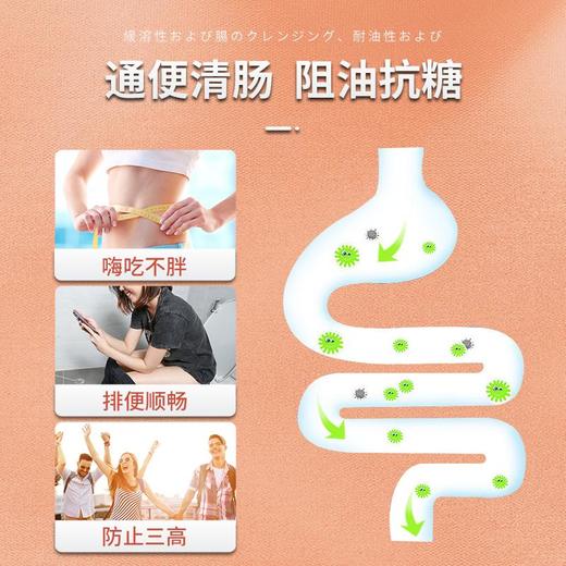 保密发货【告别易胖体质！2瓶立减20元】日本原装进囗，控制肠道消化“刚刚好”！减少热量摄入、排便舒畅、抗糖抗油脂、消除顽固脂肪 商品图3