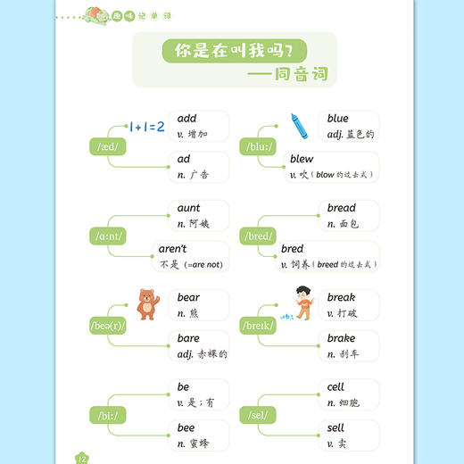 小学英语单词记背神器音标记单词思维导图记单词记忆本英语音标和自然拼读课程教材趣味1500词汇英语三年级英语学习神器快速牛津树 商品图1