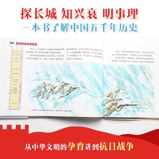 (仓发) 万里长城：穿越时空看中国/中信出版集团股份有限公司/加古里子/9787521717334 商品图2