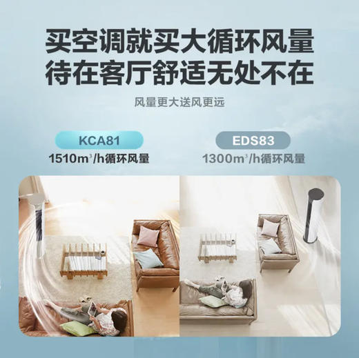 海尔（Haier）空调 KFR-72LW/28KCA81U1冰雪白 商品图4