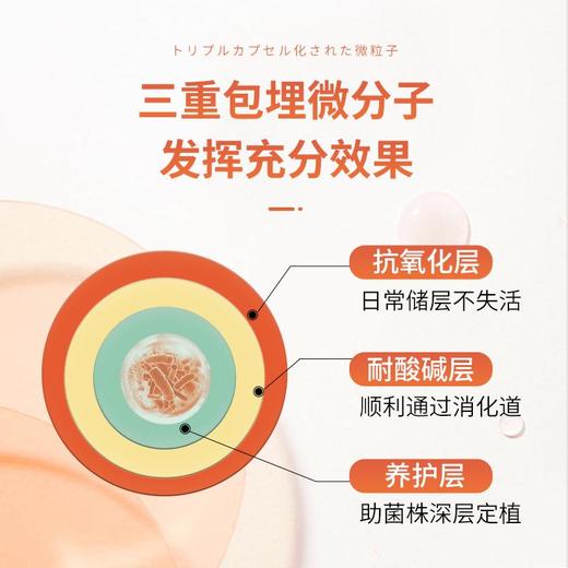 保密发货【告别易胖体质！2瓶立减20元】日本原装进囗，控制肠道消化“刚刚好”！减少热量摄入、排便舒畅、抗糖抗油脂、消除顽固脂肪 商品图4