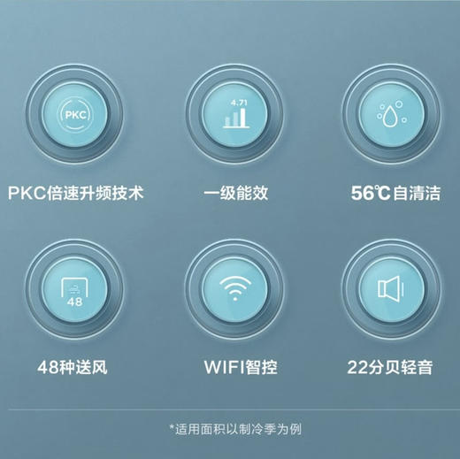 海尔（Haier）空调 KFR-72LW/28KCA81U1冰雪白 商品图12