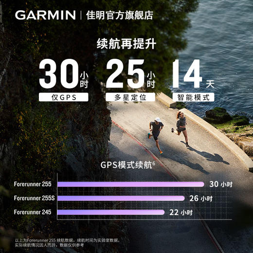 Garmin 佳明 Forerunner 255/255S 户外运动手表 商品图1