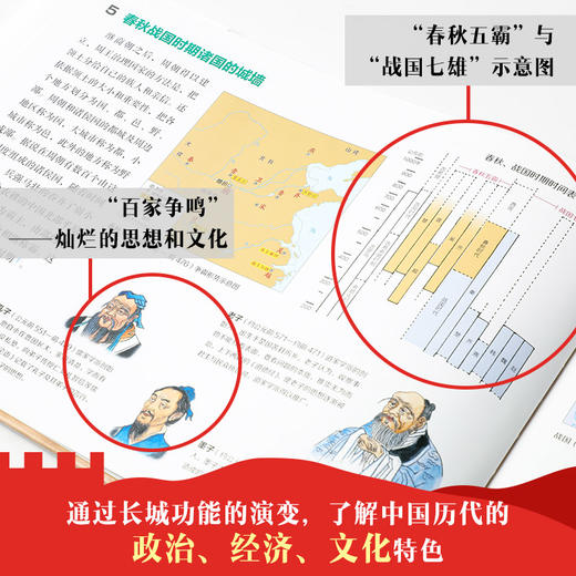 (仓发) 万里长城：穿越时空看中国/中信出版集团股份有限公司/加古里子/9787521717334 商品图3