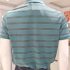 【814直播下午】南4 斯密特保罗男式服饰POLO衫 商品缩略图2