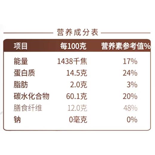 【阴山优麦·高纤黑麦片】膳食纤维燕麦片700g  低脂早餐 即食冲饮 健身代餐 商品图4