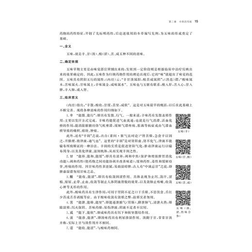 实用中药学/浙江大学出版社/钱桂敏/供中药学中药制药药学医药营销制药工程护理等专业用浙江省普通高校十三五新形态教材 商品图3