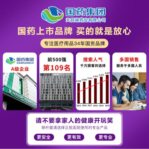 【国药集团天目湖HP牙膏】 120g 商品图1