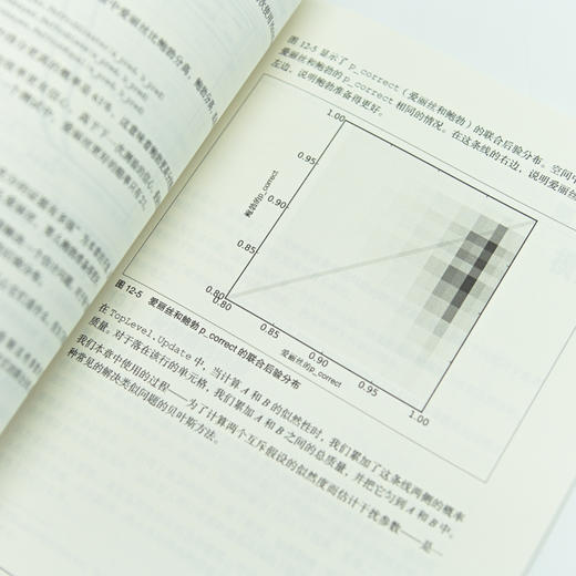 贝叶斯思维 统计建模的Python学*法 人工智能机器学*深度学*数据分析教程 贝叶斯定理 数学建模统计学*方法书籍 商品图5