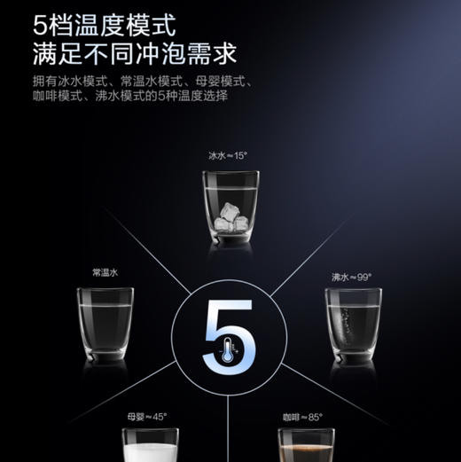 卡萨帝（Casarte）管线机CGD-21BU1鉴赏家 商品图7
