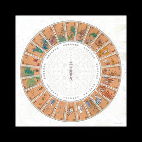 二十四节气邮票   封装评级