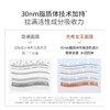 【密集护理套组】光希人气女王面膜精华油套组 商品缩略图2