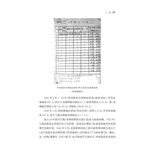 宁波评话口述史/宁波文化研究工程/浙江大学出版/社竺蓉/严亚国 商品图2