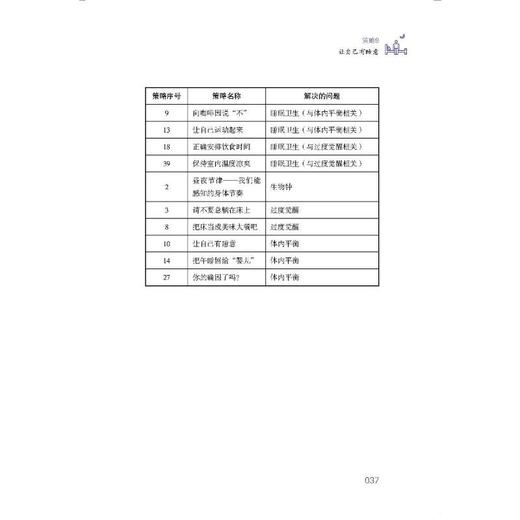 睡眠之书 商品图1