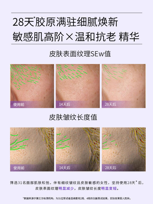 【品牌直发 拒绝假货】可丽金赋能系列 Human-like重组胶原蛋白「嘭嘭」次抛精华紧致 1.2ml*30支装 商品图3