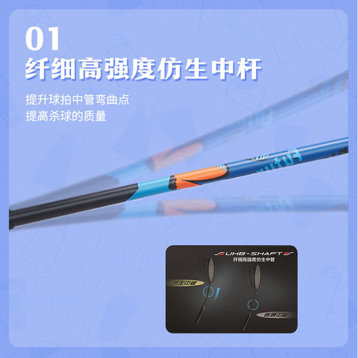 李宁羽毛球拍雷霆JR青少年球拍5U童款超细手柄G6好上手 商品图1