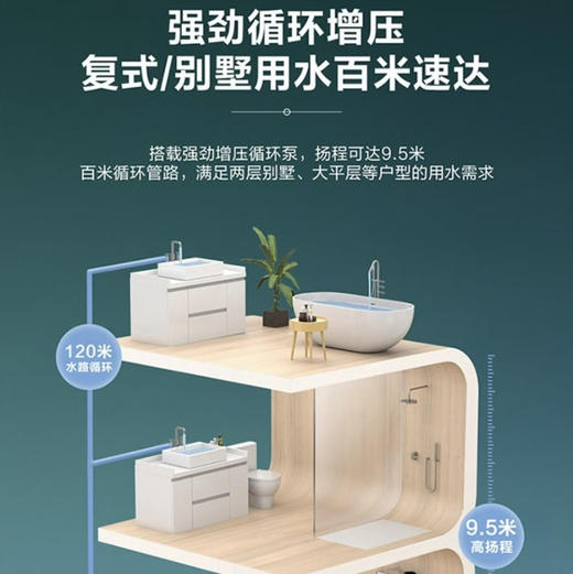 海尔（Haier） 热水器JSLQ27-16ECO-R3U1  商品图7