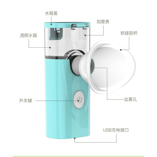 原始点姜汤洗眼家用小型喷雾润眼仪 手持便携眼部补水 缓解眼干眼涩雾化器 商品图4