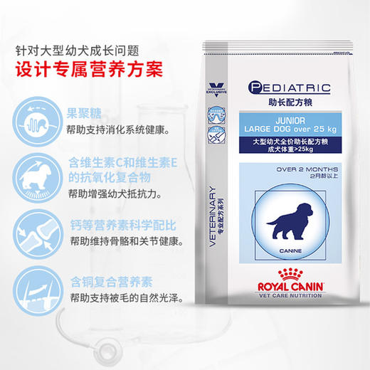 皇家(JLD30)大型幼犬助长全价配方粮 商品图1