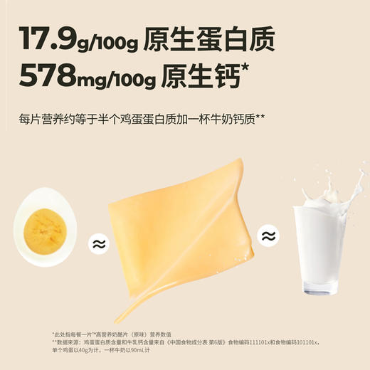 野兽优选 | 奶酪博士每餐一片高营养奶酪片（冷藏产品不支持7天无理由退换） 商品图5