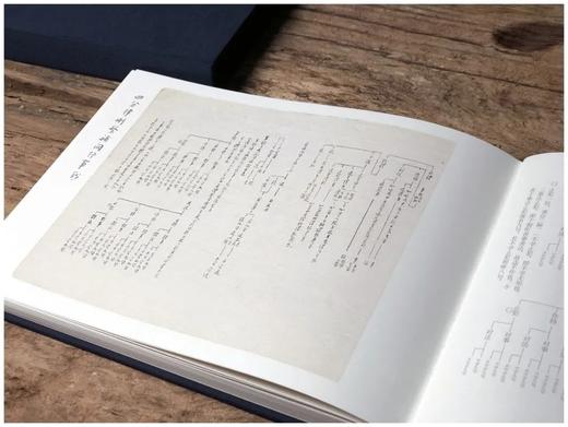 《弘一小行楷：四分律删繁补缺行事钞》，精装16开，函套，弘一法师著，中国美术学院出版社2022年版，定价330，售价268元。

《四分律》四律之一，六十卷。五部中昙无德部之律藏也。姚秦佛陀耶舍，竺佛 商品图3