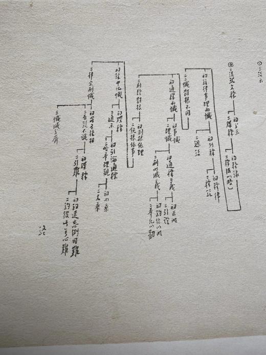 《弘一小行楷：四分律删繁补缺行事钞》，精装16开，函套，弘一法师著，中国美术学院出版社2022年版，定价330，售价268元。

《四分律》四律之一，六十卷。五部中昙无德部之律藏也。姚秦佛陀耶舍，竺佛 商品图14