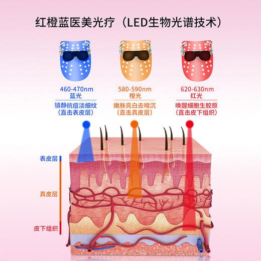 V.ONE 光子嫩肤仪/面膜导入仪 V-F198 商品图1