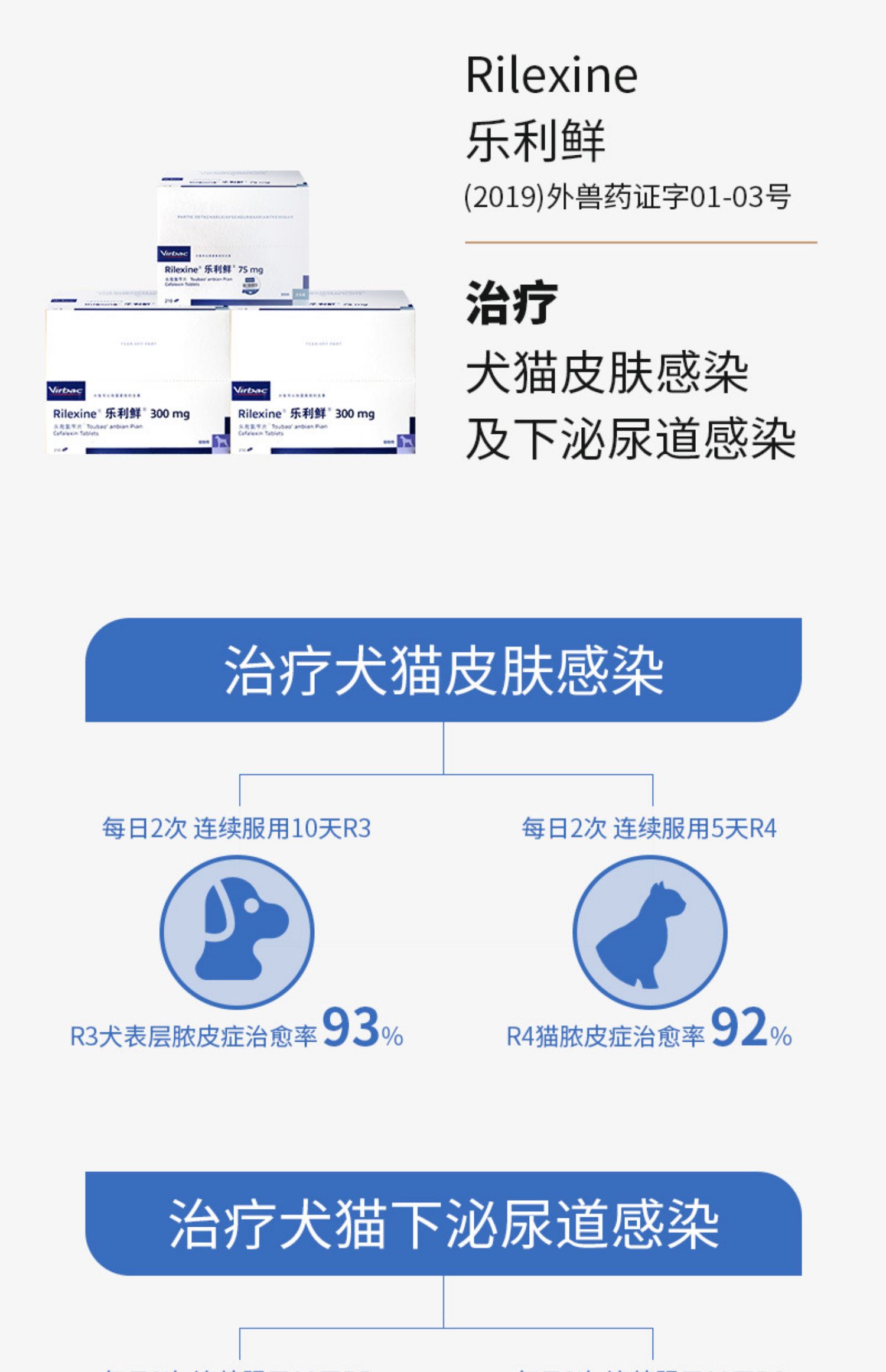 头孢氨苄片副作用图片