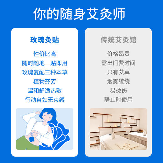 「暖身御寒缓痛经」真不二 大马士革玫瑰灸贴 全身暖贴  草本热敷 穴位热养 缓解腰酸背疼 姨妈痛必备【1盒/3盒不含赠品】 商品图6