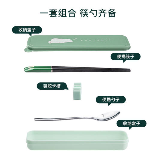 客满多动物联萌便携筷勺套装（快乐熊） 商品图3