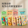 弥鹿蒙氏早教1-2岁认知手抓板木质儿童宝宝识字磁力拼图益智玩具 商品缩略图2