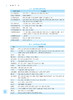 生药学 第8版 十四五规划教材全国高等学校药学类专业第九轮规划教材 供药学类专业用 叶敏秦路平 人民卫生出版9787117330718 商品缩略图4