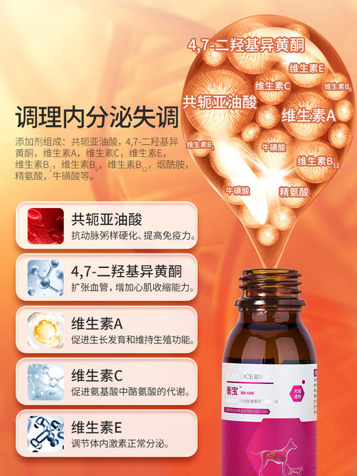 蓝特斯衡宝狗狗调节调理激素平衡宠物内分泌失衡猫咪假孕缓解焦虑 商品图2