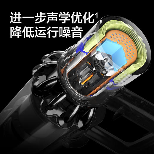 V11 Fluffy Extra 无绳吸尘器 商品图4