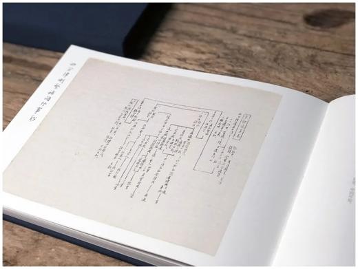 《弘一小行楷：四分律删繁补缺行事钞》，精装16开，函套，弘一法师著，中国美术学院出版社2022年版，定价330，售价268元。

《四分律》四律之一，六十卷。五部中昙无德部之律藏也。姚秦佛陀耶舍，竺佛 商品图4