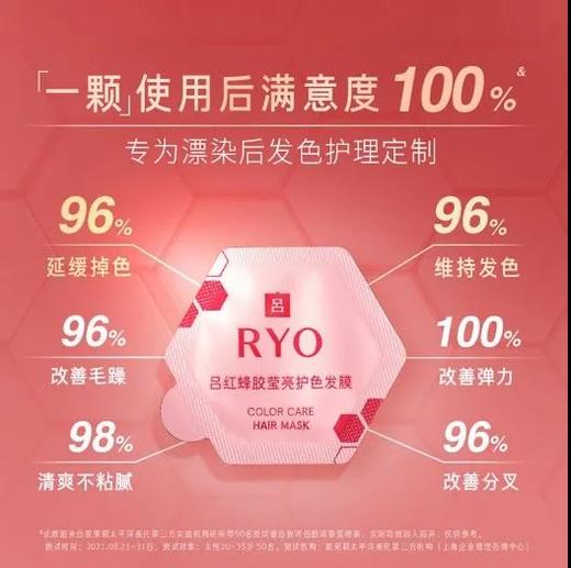 【爆款超低价预售 急单慎拍】【漂染护理】吕小蜜方红蜂胶家用护发蜜润发膜修复毛躁补水柔顺 商品图0