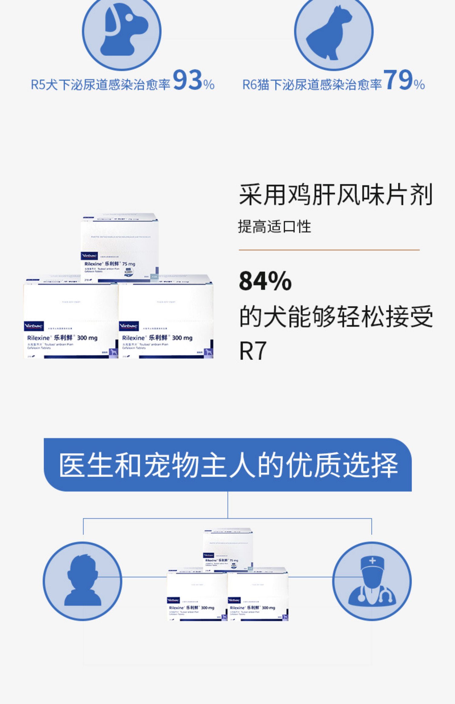 头孢氨苄片副作用图片