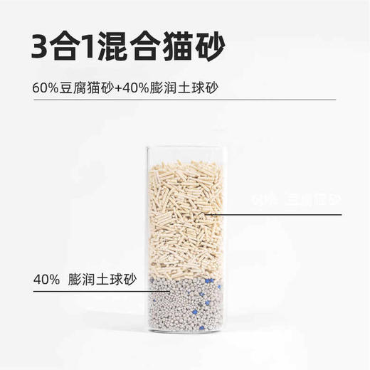 N1同厂新品福宠驾到 三合一除臭因子+膨润土+豆腐混合猫砂  2.2kg  6L/袋 商品图1