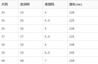 思加图STACCATO 思加图年秋季透明胶片水钻平底尖头女浅口鞋 A0208CQ9 商品图3