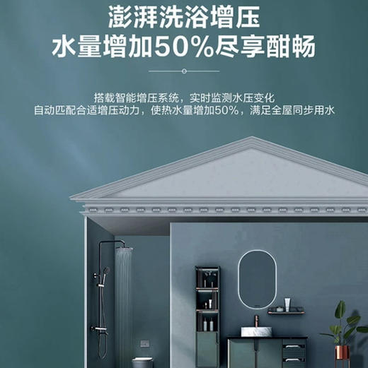 海尔（Haier） 热水器JSLQ27-16ECO-R3U1  商品图8