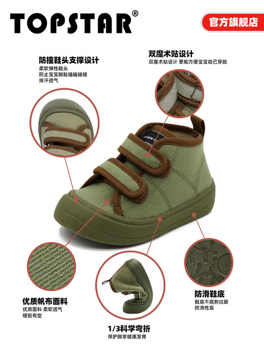 【清仓特价不退不换】TOPSTAR官方儿童小白鞋男女童帆布鞋宝宝室内鞋幼儿园一脚蹬软底1219 商品图3