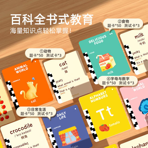 幼儿早教机中英语插卡儿童学习机有声拼音卡片机宝宝益智启蒙玩具 商品图3