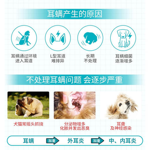 澳龙雷米高益尔净宠物猫咪狗狗耳螨中耳炎益耳净拜卡耳妙维克耳漂 商品图1