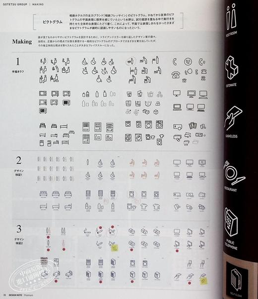 【中商原版】设计笔记豪华版 熊本熊之父水野学的设计工作 日文原版 进口艺术 デザインノートPremium グッドデザインカンパニ 商品图6