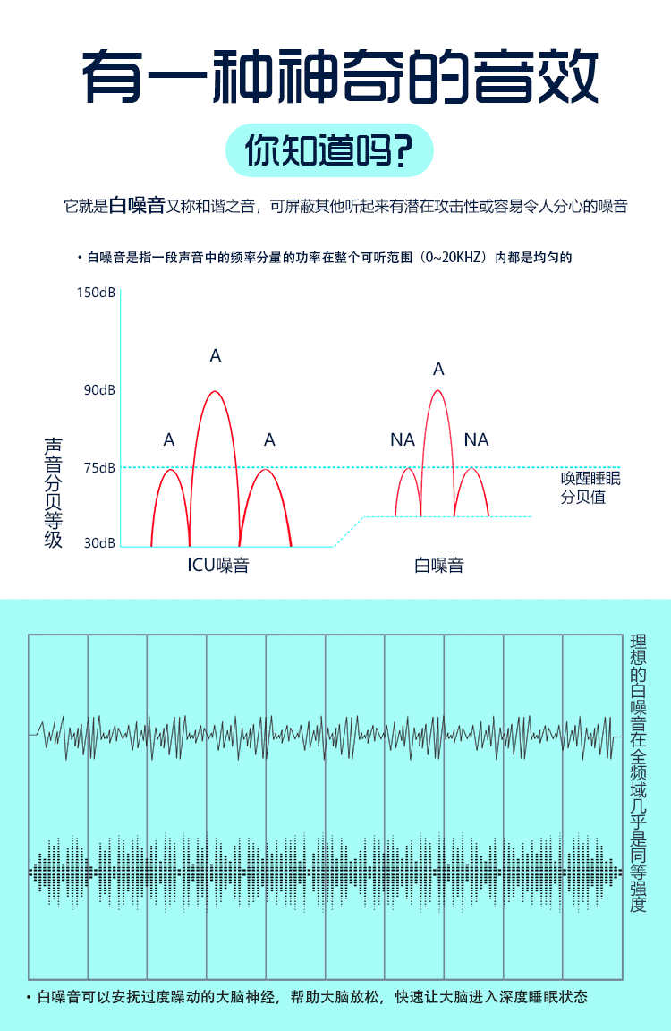 A6-天猫助眠仪音箱---750p_05