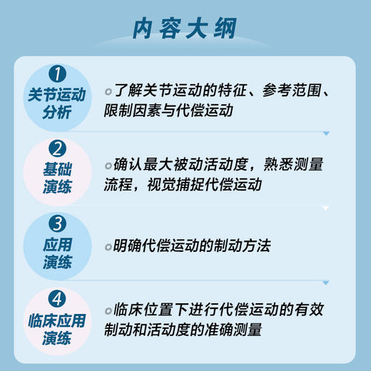 基于代偿运动分析的关节活动度测量指南  运动康复 关节活动度功能评估 商品图1
