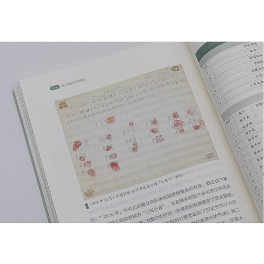 指引：从小康到共同富裕 商品图8